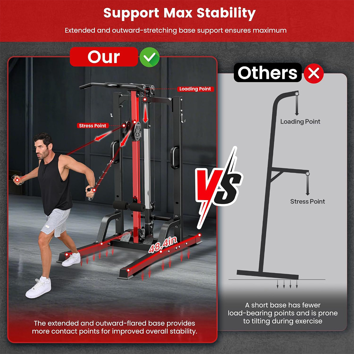 Pooboo Ev Spor Aleti - Lat Pul - Home Gym Workout Equipment incelemesi ve fiyatı
