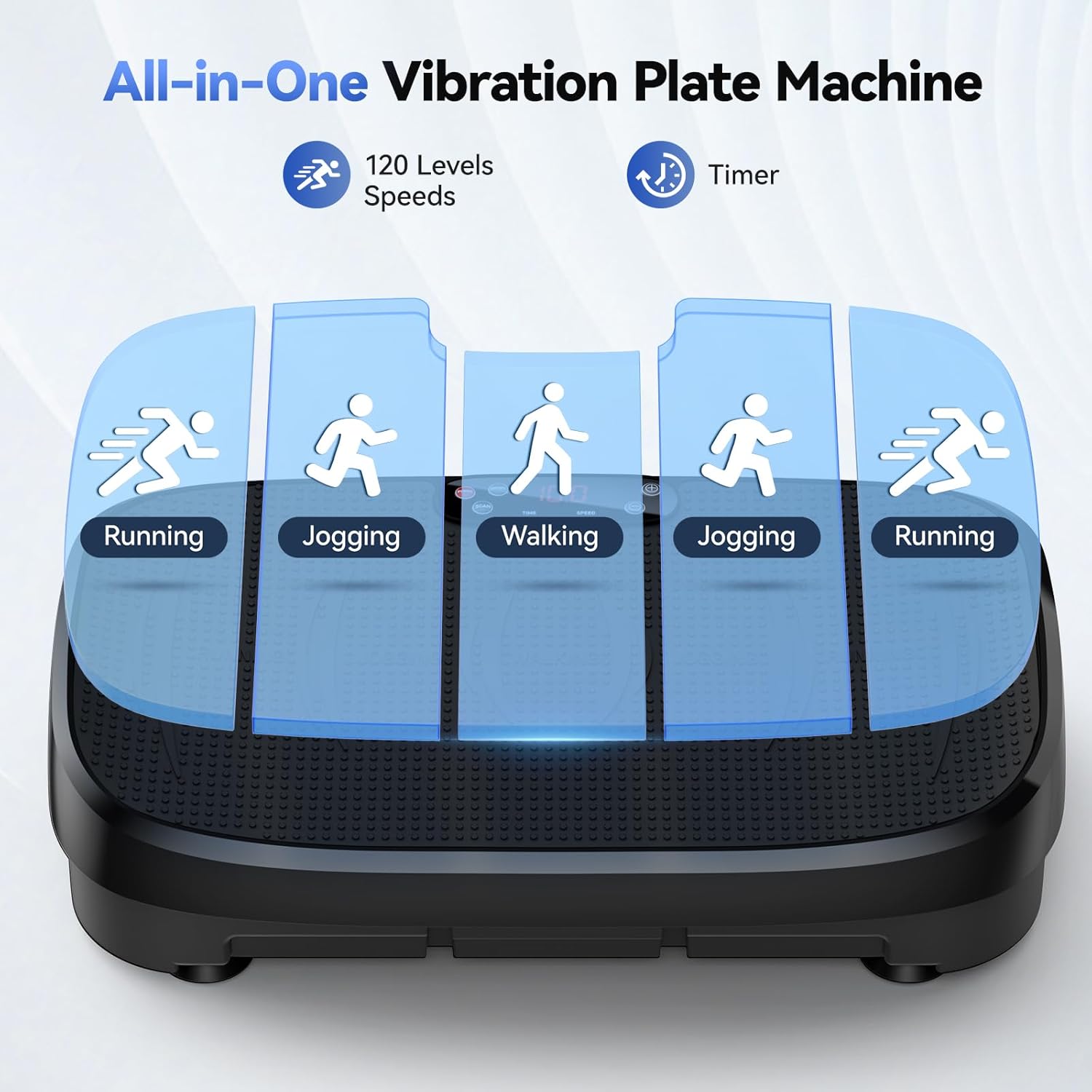 Titreşimli Plaka Yağ Yakıcı Fi - Home Gym Equipment Amazon incelemesi ve fiyatı