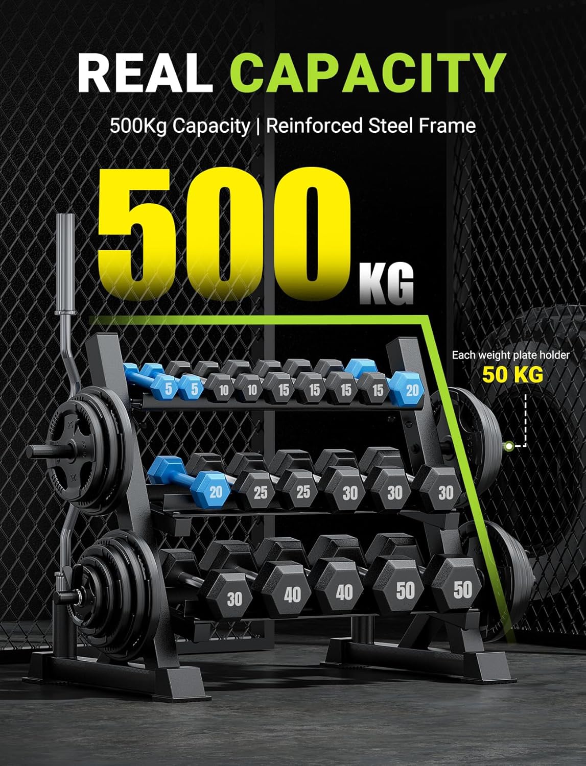 Evde Kullanım İçin, Sağlam Mal - Home Gym Dumbbells incelemesi ve fiyatı