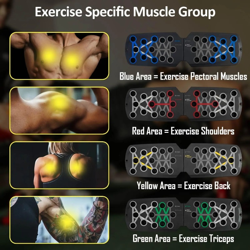 Katlanabilir Direnç Bantlı Şın - Home Gym Rig incelemesi ve fiyatı